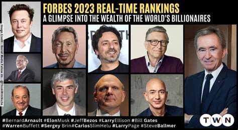 Forbes Real Time Billionaires List .